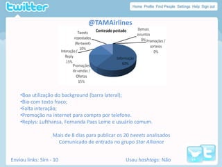 @TAMAirlinesBoa utilização do background (barra lateral);