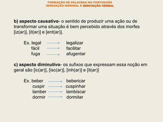b) aspecto causativo- o sentido de produzir uma ação ou de
transformar uma situação é bem percebido através dos morfes
[iz(ar)], [it(ar)] e [ent(ar)].
Ex. legal legalizar
fácil facilitar
fuga afugentar
c) aspecto diminutivo- os sufixos que expressam essa noção em
geral são [ic(ar)], [isc(ar)], [inh(ar)] e [it(ar)]
Ex. beber bebericar
cuspir cuspinhar
lamber lambiscar
dormir dormitar
FORMAÇÃO DE PALAVRAS NO PORTUGUÊS
DERIVAÇÃO NOMINAL E DERIVAÇÃO VERBAL
 