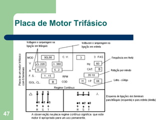 47
Placa de Motor Trifásico
 