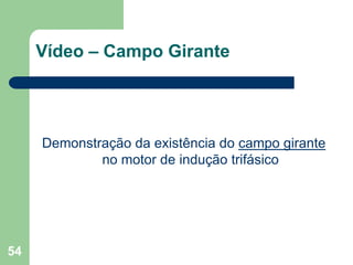 54
Vídeo – Campo Girante
Demonstração da existência do campo girante
no motor de indução trifásico
 