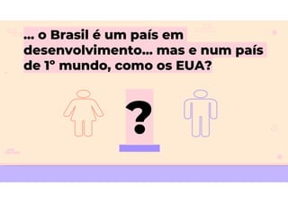 ... o Brasil é um país em
desenvolvimento... mas e num país
de 1º mundo, como os EUA?
 