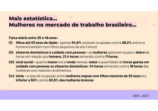 Faixa etária entre 25 e 49 anos:
(i) filhos até 03 anos de idade - apenas 54,6% estavam ocupadas contra 89,2% entre os
homens (também com filhos pequenos de até 3 anos);
(ii) afazeres domésticos e cuidado com pessoas - as mulheres gastaram quase o dobro de
horas em relação aos homens, 21,4 horas semanais contra 11 horas;
(iii) nível social - quanto menor era a renda mensal, maior a quantidade de horas gastas em
cuidado com pessoas ou afazeres domésticos: 24 horas semanais contra 18 horas das
mulheres com maiores rendimentos;
(iv) etnia – a taxa de ocupação entre mulheres negras com filhos menores de 03 anos era
inferior a 50% contra 62,6% das mulheres brancas
Mais estatística…
Mulheres no mercado de trabalho brasileiro…
(IBGE, 2021).
 