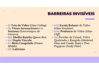 BARREIRAS INVISÍVEIS
• (i) Teto de Vidro (Glass Ceiling)
• (ii) Vieses Inconscientes e o
Sexismo (Estereótipos de
Gênero)
• (iii) Abelha Rainha (Queen Bee)
• (iv) Duplo Vínculo
• (v) Meio Congelado (Frozen
Middle)
• (vi) Labirinto
• (vii) Escala Rolante de Vidro
(Glass Escalator)
• (viii) Penhasco de Vidro (Glass
Cliff)
• (ix) Paredes de Cristal, Vidro
Quebrado e Rangido (Shattered
Glass and Creaky Steps) e Piso
Pegajoso (Sticky Floor)
 