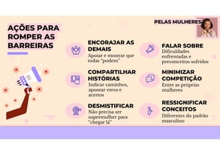 AÇÕES PARA
ROMPER AS
BARREIRAS
Apoiar e mostrar que
todas “podem”
Indicar caminhos,
apontar erros e
acertos
Entre as próprias
mulheres
Dificuldades
enfrentadas e
preconceitos sofridos
Não precisa ser
supermulher para
“chegar lá”
Diferentes do padrão
masculino
ENCORAJAR AS
DEMAIS
COMPARTILHAR
HISTÓRIAS
MINIMIZAR
COMPETIÇÃO
FALAR SOBRE
DESMISTIFICAR
RESSIGNIFICAR
CONCEITOS
PELAS MULHERES
 