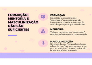 FORMAÇÃO,
MENTORIA E
MASCULINIZAÇÃO
NÃO SÃO
SUFICIENTES
MASCULINIZAÇÃO
FORMAÇÃO
Em média, as executivas que
“congelaram” apresentaram mais
investimento em educação (em nº de
anos) do que àquelas que ascenderam
Todas as executivas que “congelaram”
também puderam contar com mentoria
No grupo das que “congeralam”, houve
relatos do tipo “tive que engrossar a voz
para ser respeitada”, mesmo assim, não
se mostrou efetivo à ascensão
MENTORIA
 