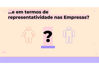 ...e em termos de
representatividade nas Empresas?
 