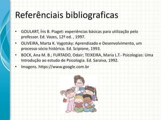 Referênciais bibliograficas
• GOULART, Íris B. Piaget: experiências básicas para utilização pelo
professor. Ed. Vozes, 12º ed. , 1997.
• OLIVEIRA, Marta K. Vygotsky: Aprendizado e Desenvolvimento, um
processo sócio histórico. Ed. Scipione, 1993.
• BOCK, Ana M. B.; FURTADO, Odair; TEIXEIRA, Maria L.T.- Psicologias: Uma
Introdução ao estudo de Psicologia. Ed. Saraiva, 1992.
• Imagens. https://www.google.com.br
 