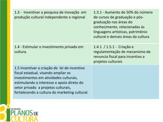 1.3 - Incentivar a pesquisa de inovação em      1.3.1 - Aumento de 50% do número
produção cultural independente e regional       de cursos de graduação e pós-
                                                graduação nas áreas do
                                                conhecimento, relacionadas às
                                                linguagens artísticas, patrimônio
                                                cultural e demais áreas da cultura

1.4 - Estimular o investimento privado em       1.4.1 / 1.5.1 - Criação e
cultura.                                        regulamentação de mecanismo de
                                                renuncia fiscal para incentivo a
                                                projetos culturais
1.5 Incentivar a criação de lei de incentivo
fiscal estadual, visando ampliar os
investimentos em atividades culturais,
estimulando o interesse e apoio direto do
setor privado a projetos culturais,
fortalecendo a cultura do marketing cultural.
 