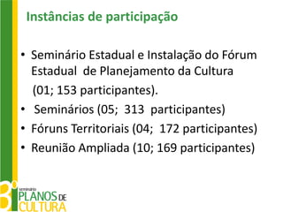 Instâncias de participação

• Seminário Estadual e Instalação do Fórum
  Estadual de Planejamento da Cultura
  (01; 153 participantes).
• Seminários (05; 313 participantes)
• Fóruns Territoriais (04; 172 participantes)
• Reunião Ampliada (10; 169 participantes)
 