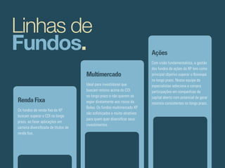 Linhas de
Fundos.                                                                     Ações
                                                                            Com visão fundamentalista, a gestão
                                                                            dos fundos de ações da XP tem como
                                       Multimercado                         principal objetivo superar o Ibovespa
                                                                            no longo prazo. Nossa equipe de
                                       Ideal para investidores que          especialistas seleciona e compra
                                       buscam retorno acima do CDI          participações em companhias de
                                       no longo prazo e não querem se       capital aberto com potencial de gerar
Renda Fixa                             expor diretamente aos riscos da      retornos consistentes no longo prazo.
                                       Bolsa. Os fundos multimercado XP
Os fundos de renda fixa da XP
                                       são sofisticados e muito atrativos
buscam superar o CDI no longo
                                       para quem quer diversificar seus
prazo, ao fazer aplicações em
                                       investimentos.
carteira diversificada de títulos de
renda fixa.
 