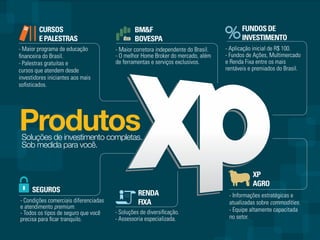 cursos                                   BM&F                                    fundos de
         e palestras                       0,22
                                                  Bovespa                                 investimento
- Maior programa de educação           - Maior corretora independente do Brasil.   - Aplicação inicial de R$ 100.
financeira do Brasil.                  - O melhor Home Broker do mercado, além     - Fundos de Ações, Multimercado
- Palestras gratuitas e                de ferramentas e serviços exclusivos.       e Renda Fixa entre os mais
cursos que atendem desde                                                           rentáveis e premiados do Brasil.
investidores iniciantes aos mais
sofisticados.




 Soluções de investimento completas.
 Sob medida para você.


                                                                                              XP
                                                                                              AGRO
     seguros                                      renda                             - Informações estratégicas e
- Condições comerciais diferenciadas              fixa                              atualizadas sobre commodities.
e atendimento premium.                                                              - Equipe altamente capacitada
- Todos os tipos de seguro que você    - Soluções de diversificação.
precisa para ficar tranquilo.          - Assessoria especializada.                  no setor.
 