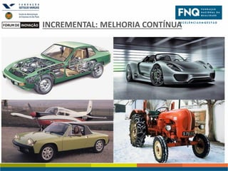 INCREMENTAL: MELHORIA CONTÍNUA

 