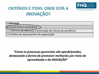 CRITÉRIOS E ITENS: ONDE ESTÁ A
INOVAÇÃO?
1 Liderança
1.1 Governança corporativa
1.2 Exercício da liderança e promoção da cultura da excelência
1.3 Análise do desempenho da organização

“Como os processos gerenciais são aperfeiçoados,
destacando a forma de promover melhorias por meio do
aprendizado e da INOVAÇÃO”

 