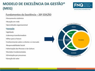 MODELO DE EXCELÊNCIA DA GESTÃO®
(MEG)
Fundamentos da Excelência – 20ª EDIÇÃO
•Pensamento sistêmico
•Atuação em rede
•Aprendizado organizacional

•Inovação
•Agilidade
•Liderança transformadora
•Olhar para o futuro
•Conhecimento sobre o cliente e o mercado
•Responsabilidade Social
•Valorização das Pessoas e da Cultura
•Decisões Fundamentadas
•Orientação por processos
•Geração de valor

 