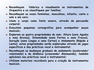 Reconheçam  tímbrica e visualmente os instrumentos de Orquestra e os classifiquem por famílias;Reconheçam as vozes femininas, masculinas, infantis, canto a solo e em coro;Usem o corpo como fonte sonora, através da percussão corporal;Executem pequenas coreografias para acompanhar peças musicais;Explorem as quatro propriedades do som: Altura (sons Agudos e sons Graves), Intensidade (sons Fortes e sons Fracos), Duração (sons Longos e sons Curtos) e Andamento (Rápido e Lento); estas propriedades serão exploradas através de jogos específicos e das prácticas vocal e instrumental;Reconheçam as mudanças graduais de andamento (acelerando/ ralentando) e de dinâmica (crescendo/ diminuendo), também aplicáveis nas prácticas vocal e instrumental;Utilizem materiais recicláveis para a criação de instrumentos musicais.