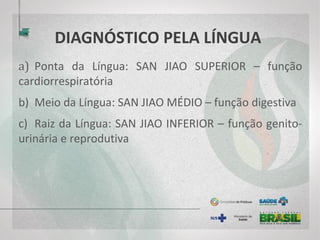 DIAGNÓSTICO PELA LÍNGUA
a) Ponta da Língua: SAN JIAO SUPERIOR – função
cardiorrespiratória
b) Meio da Língua: SAN JIAO MÉDIO – função digestiva
c) Raiz da Língua: SAN JIAO INFERIOR – função genito-
urinária e reprodutiva
 