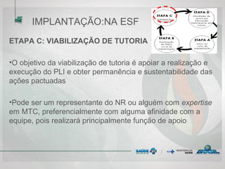 ETAPA C: VIABILIZAÇÃO DE TUTORIA
•O objetivo da viabilização de tutoria é apoiar a realização e
execução do PLI e obter permanência e sustentabilidade das
ações pactuadas
•Pode ser um representante do NR ou alguém com expertise
em MTC, preferencialmente com alguma afinidade com a
equipe, pois realizará principalmente função de apoio
IMPLANTAÇÃO:NA ESF
 