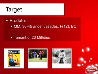 Target
 Produto:
 MM, 30-45 anos, casadas, F(12), BC
 Tamanho: 23 Milhões
 