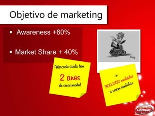 Objetivo de marketing
 Awareness +60%
 Market Share + 40%
 