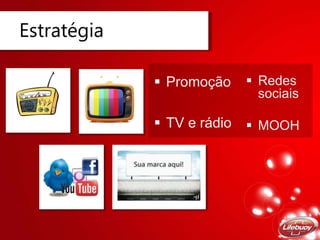 Estratégia
 Promoção
 TV e rádio
 Redes
sociais
 MOOH
 