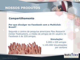 NOSSOS PRODUTOS
Compartilhamento
Por que divulgar no Facebook com a Multiclick
Brasil?
Segundo o centro de pesquisa americano Pew Research
Center Publications, a média de amigos de 01 usuário no
Facebook é de 229 amigos.
Simulação:
5.000 x 229 amigos
1.145.000 Visualizações
por semana
 