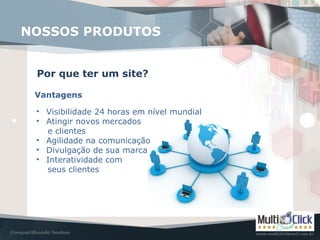 NOSSOS PRODUTOS
Por que ter um site?
Vantagens
• Visibilidade 24 horas em nível mundial
• Atingir novos mercados
e clientes
• Agilidade na comunicação
• Divulgação de sua marca
• Interatividade com
seus clientes
 