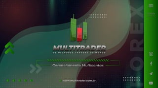 Apresentação Multitrader 2022