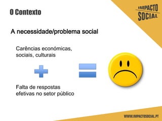 O Contexto
A necessidade/problema social
Carências económicas,
sociais, culturais
Falta de respostas
efetivas no setor público
 