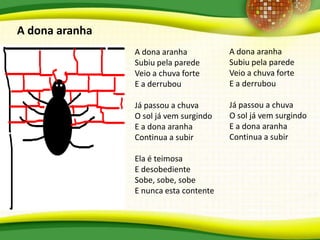 A dona aranha
Subiu pela parede
Veio a chuva forte
E a derrubou
Já passou a chuva
O sol já vem surgindo
E a dona aranha
Continua a subir
Ela é teimosa
E desobediente
Sobe, sobe, sobe
E nunca esta contente
A dona aranha
Subiu pela parede
Veio a chuva forte
E a derrubou
Já passou a chuva
O sol já vem surgindo
E a dona aranha
Continua a subir
A dona aranha
 