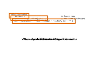 Formato da Nome da rotapelo usuário
Valores padrão caso não seja informado
            url acessada
 