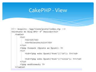 CakePHP - View
 