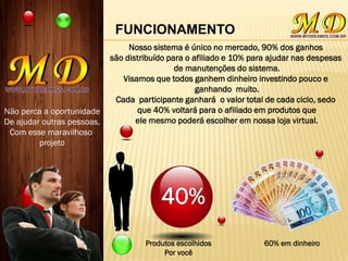 FUNCIONAMENTO
Nosso sistema é único no mercado, 90% dos ganhos
são distribuído para o afiliado e 10% para ajudar nas despesas
de manutenções do sistema.
Visamos que todos ganhem dinheiro investindo pouco e
ganhando muito.
Cada participante ganhará o valor total de cada ciclo, sedo
que 40% voltará para o afiliado em produtos que
ele mesmo poderá escolher em nossa loja virtual.
60% em dinheiro
Não perca a oportunidade
De ajudar outras pessoas,
Com esse maravilhoso
projeto
Produtos escolhidos
Por você
 