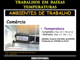  ANVISA- Portaria CVS-6/99, de10/03/99  Publicada em 12/03/99 no D.O.E                       Foto: Supermercado  Data- 16/08/2010ERGONOMIA