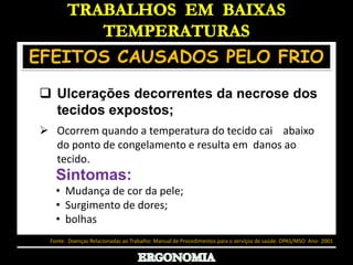  ANVISA- Portaria CVS-6/99, de10/03/99  Publicada em 12/03/99 no D.O.E                         FOTO:  http://www.correasupermercado.com.br  Data-  22/08/2010 ERGONOMIA