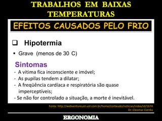   Dores leves“PODENDO CHEGAR A MORTE DO TECIDO”Fonte:  Doenças Relacionadasao Trabalho: Manual de Procedimentos para o serviços de saúde. OPAS/MSO  Ano- 2001  ERGONOMIA