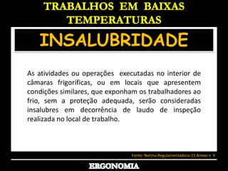   bolhasFonte:  Doenças Relacionadas ao Trabalho: Manual de Procedimentos para o serviços de saúde. OPAS/MSO  Ano- 2001  ERGONOMIA