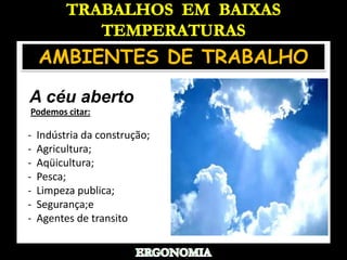    Trabalho em ambiente fechado ERGONOMIA