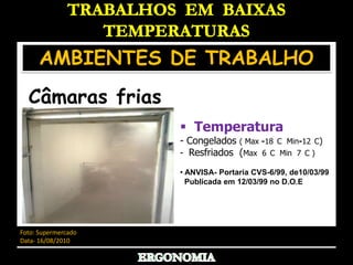 TRABALHOS  EM  BAIXAS TEMPERATURASAMBIENTES DE TRABALHO Frigoríficos TemperaturaDefinir conforme: ART. 253 da CLTFoto:  http://www.opresenterural.com.brData 21/08/2010 ERGONOMIA