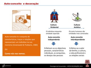 Auto-conceito e decoração

Cultura
Ocidental
O indivíduo enquanto
entidade separada

Auto-conceito é o conjunto de
características, traços e relações que
representam um indivíduo na sua
memória (Greenwald & Pratkanis, 1984)

OU

Como nós nos vemos.

Auto-conceito
independente

Enfatizam-se os objectivos
pessoais, características
individuais, as conquistas,
os desejos das pessoas

Cultura
Asiática
Os seres humanos são
entidades mais conectadas

Auto-conceito
interdependente

Enfatiza-se o valor
da família, a cultura,
a vida profissional e
as relações sociais

16
Psicologia do Consumidor – INTER DECORAÇÃO 2014

 