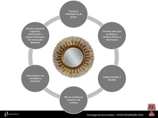 03
Psicologia do Consumidor – INTER DECORAÇÃO 2014

 