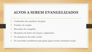 ALVOS A SEREM EVANGELIZADOS
1. Conhecidos dos membros da igreja
2. Vizinhos do templo
3. Desviados do evangelho
4. Moradores do bairro do Caçote e adjacências
5. Os alcançáveis das redes sociais
6. Os socorridos socialmente pela igreja (quem recebe assistência social)
 