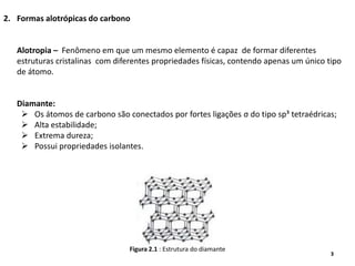 NANOTUBOS DE CARBONO | PPTX