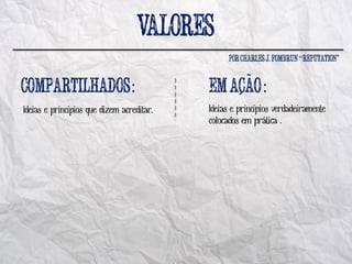 .     “

                                                       ~
                                 :                         :
                                                   ´
Ideias e princípios que dizem acreditar.   Ideias e princípios verdadeiramente
                                           colocados em prática .
 