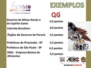 Governo de Minas Gerais e  do Espírito Santo Exército Brasileiro  Órgãos do Governo do Paraná Prefeitura de Piracicaba - SP EBAL - Empresa Baiana de Alimentos  6,5 pontos 6,0 pontos 5,5 pontos 5,5 pontos 4,5 pontos Prefeitura de São Paulo - SP 4,5 pontos 