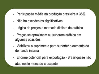      -   Participação média na produção brasileira = 35%      -   Não há excedentes significativos      -   Lógica de preços e mercado distinto do arábica      -   Preços se aproximam ou superam arábica em algumas ocasiões      -   Viabilizou o suprimento para suportar o aumento da demanda interna      -   Enorme potencial para exportação - Brasil quase não atua neste mercado crescente   