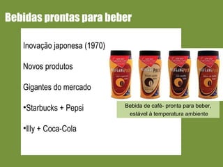Bebidas prontas para beber Inovação japonesa (1970) Novos produtos Gigantes do mercado Starbucks + Pepsi Illy + Coca-Cola Bebida de café- pronta para beber, estável à temperatura ambiente 