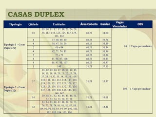 CASAS DUPLEX
 