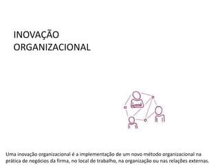 INOVAÇÃO
ORGANIZACIONAL
NOVAS SOMBRAS E BLUSH 3D DE NATURA UNA
Uma inovação organizacional é a implementação de um novo método organizacional na
prática de negócios da firma, no local de trabalho, na organização ou nas relações externas.
 