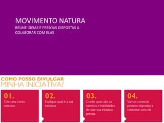 MOVIMENTO NATURA
REÚNE IDEIAS E PESSOAS DISPOSTAS A
COLABORAR COM ELAS
 