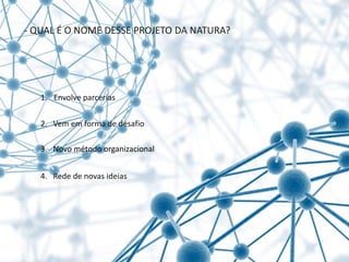 4. Rede de novas ideias
1. Envolve parcerias
- QUAL É O NOME DESSE PROJETO DA NATURA?
2. Vem em forma de desafio
3. Novo método organizacional
 